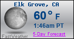 Weather Forecast for Elk Grove, CA