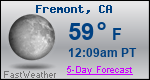 Weather Forecast for Fremont, CA
