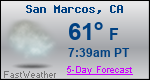 Weather Forecast for San Marcos, CA