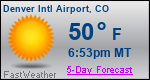Weather Forecast for Denver International Airport, CO