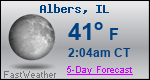 Weather Forecast for Albers, IL