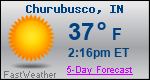 Weather Forecast for Churubusco, IN
