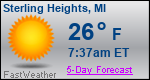 Weather Forecast for Sterling Heights, MI