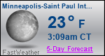 Weather Forecast for Minneapolis-Saint Paul International Airport, MN