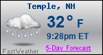 Weather Forecast for Temple, NH