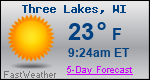 Weather Forecast for Three Lakes, WI