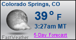 Weather Forecast for Colorado Springs, CO