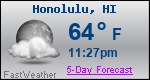 Weather Forecast for Honolulu, HI