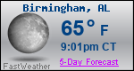Weather Forecast for Birmingham, AL
