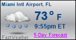 Weather Forecast for Miami International Airport, FL
