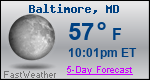 Weather Forecast for Baltimore, MD