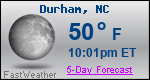 Weather Forecast for Durham, NC