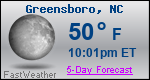Weather Forecast for Greensboro, NC