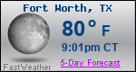 Weather Forecast for Fort Worth, TX