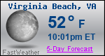 Weather Forecast for Virginia Beach, VA