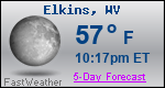 Weather Forecast for Elkins, WV