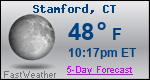 Weather Forecast for Stamford, CT