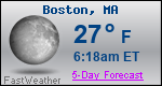 Weather Forecast for Boston, MA