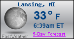Weather Forecast for Lansing, MI