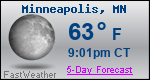 Weather Forecast for Minneapolis, MN