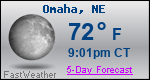Weather Forecast for Omaha, NE