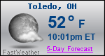 Weather Forecast for Toledo, OH