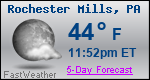 Weather Forecast for Rochester Mills, PA