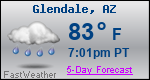 Weather Forecast for Glendale, AZ