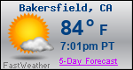 Weather Forecast for Bakersfield, CA