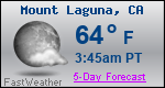Weather Forecast for Mount Laguna, CA