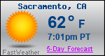 Weather Forecast for Sacramento, CA