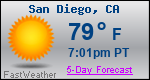 Weather Forecast for San Diego, CA
