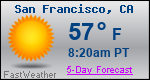 Weather Forecast for San Francisco, CA