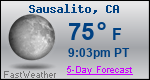 Weather Forecast for Sausalito, CA