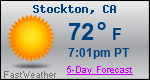 Weather Forecast for Stockton, CA