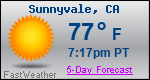 Weather Forecast for Sunnyvale, CA