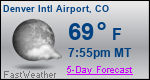 Weather Forecast for Denver International Airport, CO