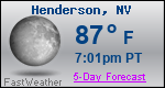 Weather Forecast for Henderson, NV