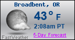 Weather Forecast for Broadbent, OR