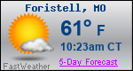 Weather Forecast for Foristell, MO