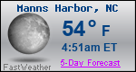 Weather Forecast for Manns Harbor, NC