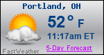 Weather Forecast for Portland, OH