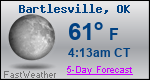 Weather Forecast for Bartlesville, OK