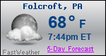 Weather Forecast for Folcroft, PA