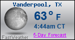 Weather Forecast for Vanderpool, TX