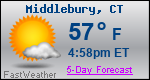 Weather Forecast for Middlebury, CT
