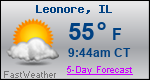 Weather Forecast for Leonore, IL