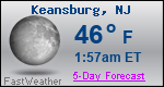 Weather Forecast for Keansburg, NJ