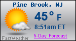 Weather Forecast for Pine Brook, NJ