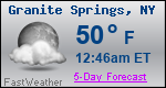 Weather Forecast for Granite Springs, NY